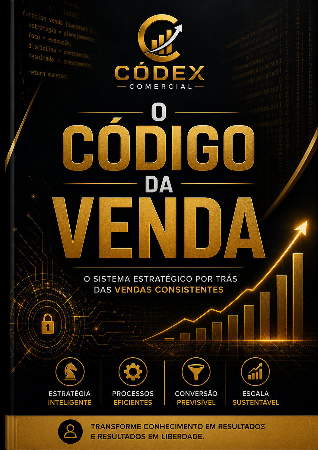 O Código da Venda
